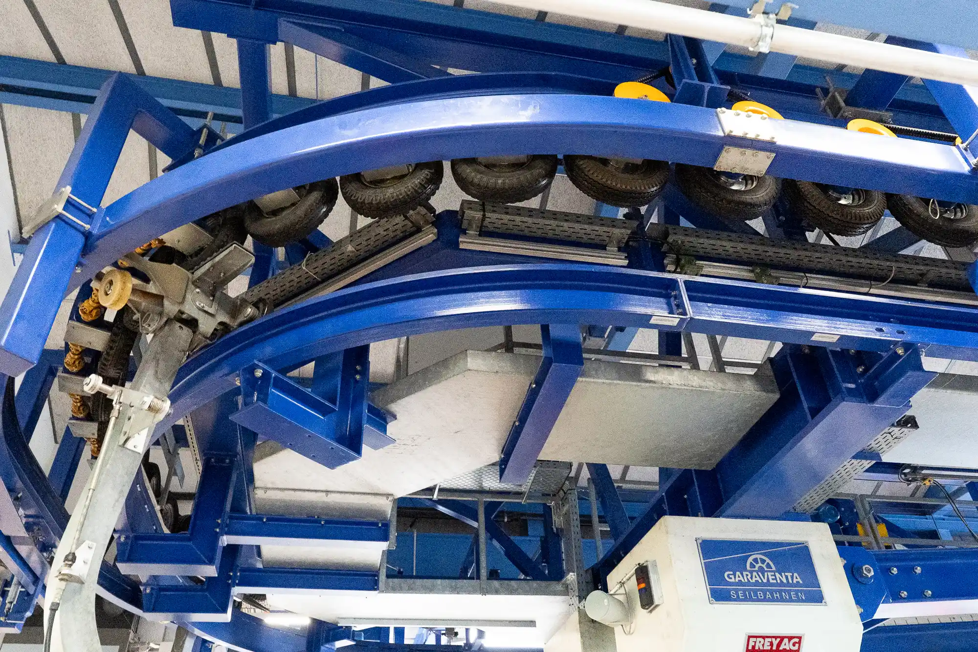 Gondola transportation wheels