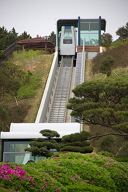 High Tech Korea